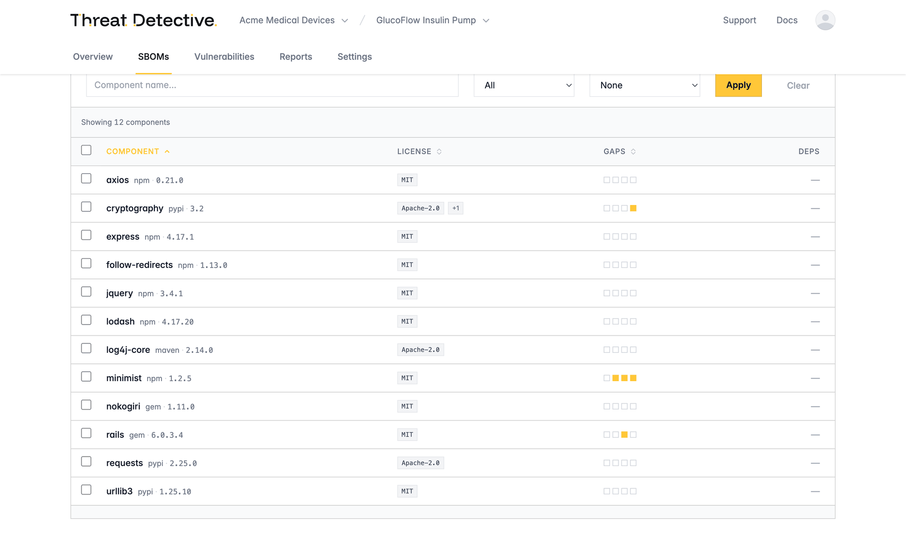 Threat Detective SBOM component inventory: a searchable table of components with ecosystem, version, licence, and data-gap indicators